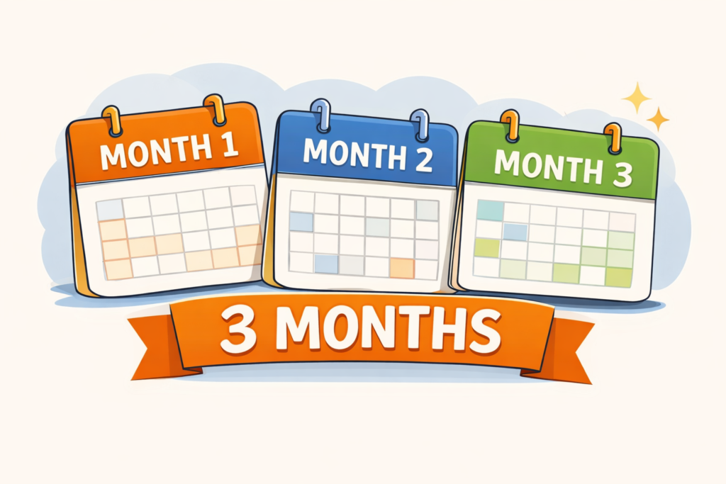 What Is the 3 Month Rule in Business
